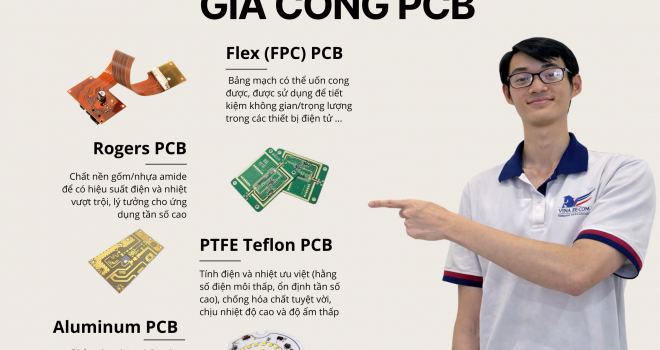 HỖ TRỢ BÁO GIÁ MIỄN PHÍ – GIA CÔNG PCB THEO YÊU CẦU